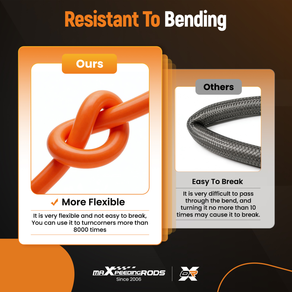 50FT Pressure Washer Extension Hose for Ryobi Craftsman Troybilt 5800PSI M22-14