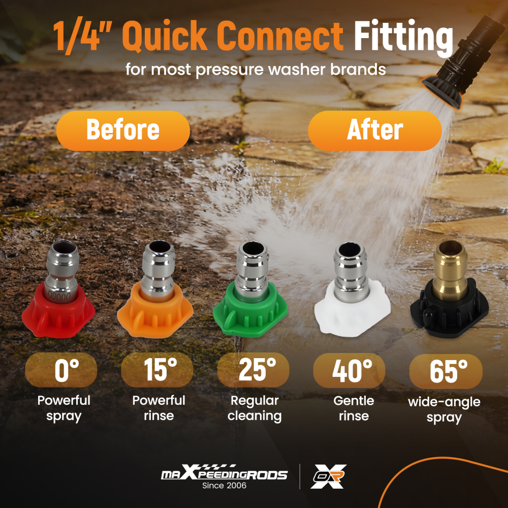 1/4 Inch Pressure Washer Nozzle Tips 4000 PSI 5 Pack Stainless Steel Sprayer Tip