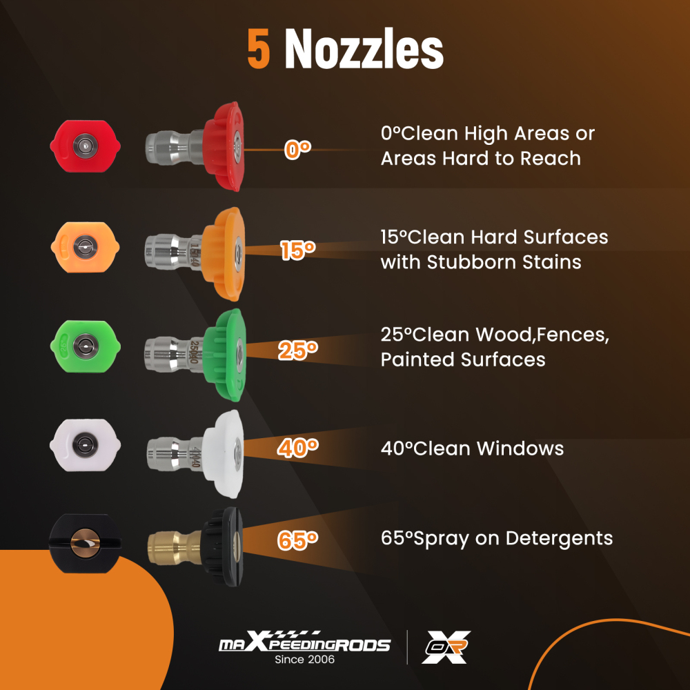 1/4 Inch Pressure Washer Nozzle Tips 4000 PSI 5 Pack Stainless Steel Sprayer Tip