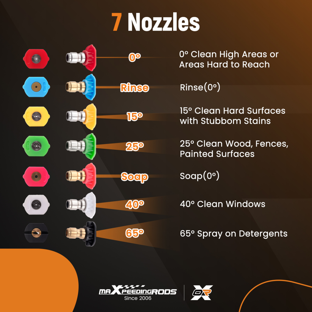 4000PSI Pressure Washer Nozzle Tips 1/4 Quick Connect 7 Angles Stainless