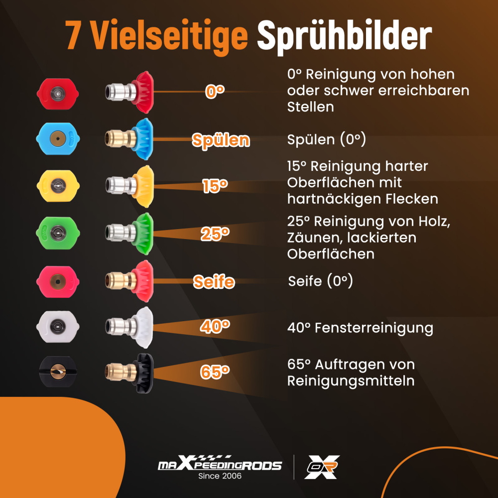 4000PSI Pressure Washer Nozzle Tips 1/4 Quick Connect 7 Angles Stainless