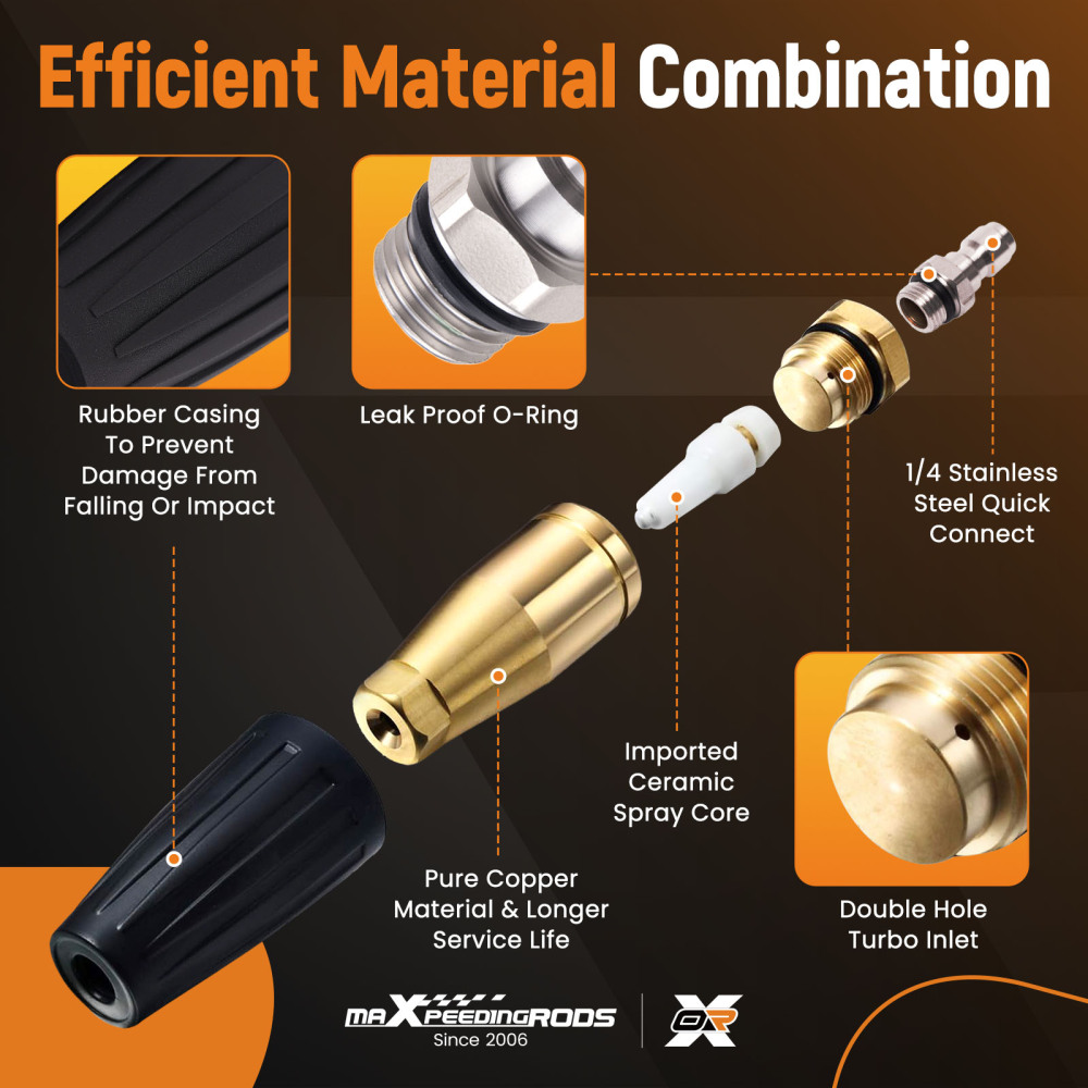 4000 PSI Turbo Nozzle Set for Pressure Washer 5 Color Spray Tips 1/4 Quick Link