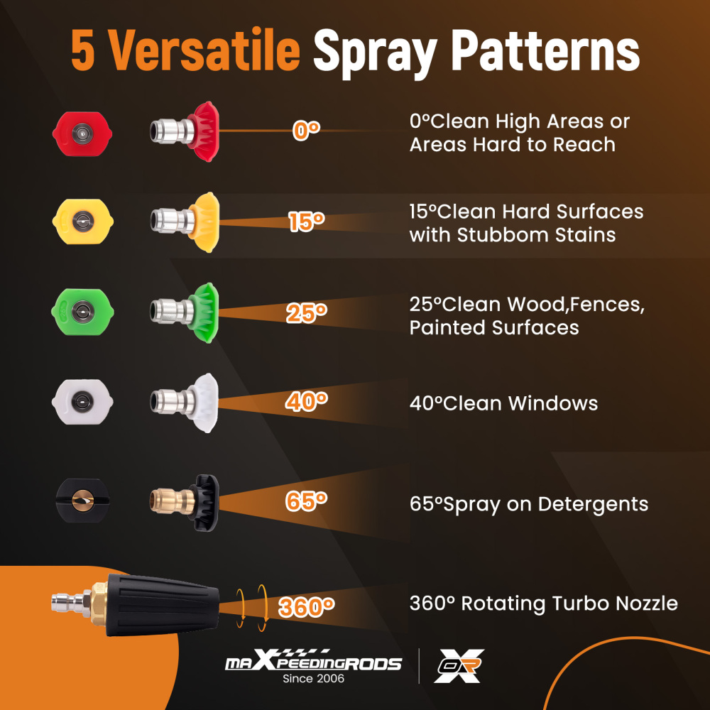 4000 PSI Turbo Nozzle Set for Pressure Washer 5 Color Spray Tips 1/4 Quick Link