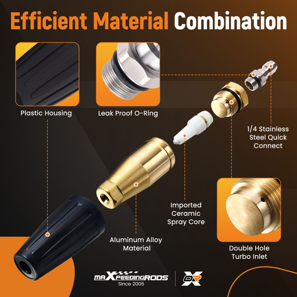 Commercial Turbo Pressure Washer Nozzle 2500PSI 1/4 Quick Connect Ceramic