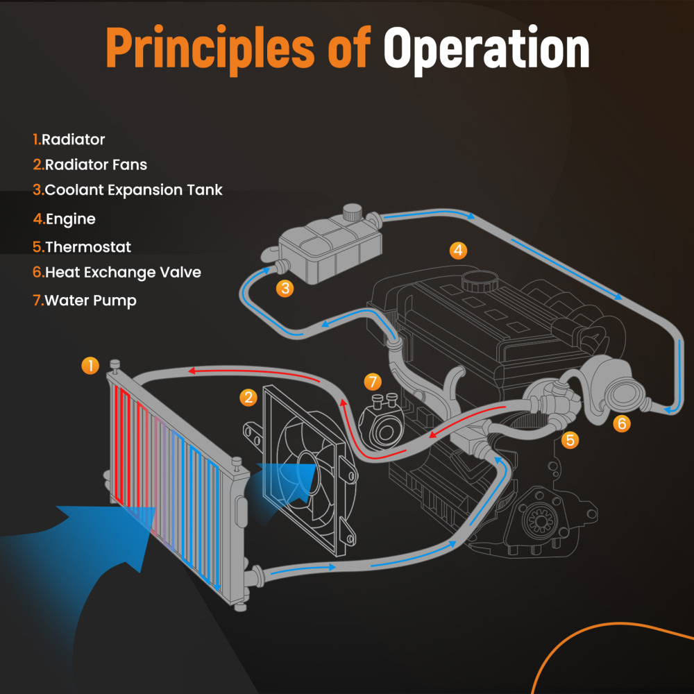 Engine Coolant Radiator Assembly compatible for Toyota Tacoma 2.7 3.5L CU13565 2016 - 2023