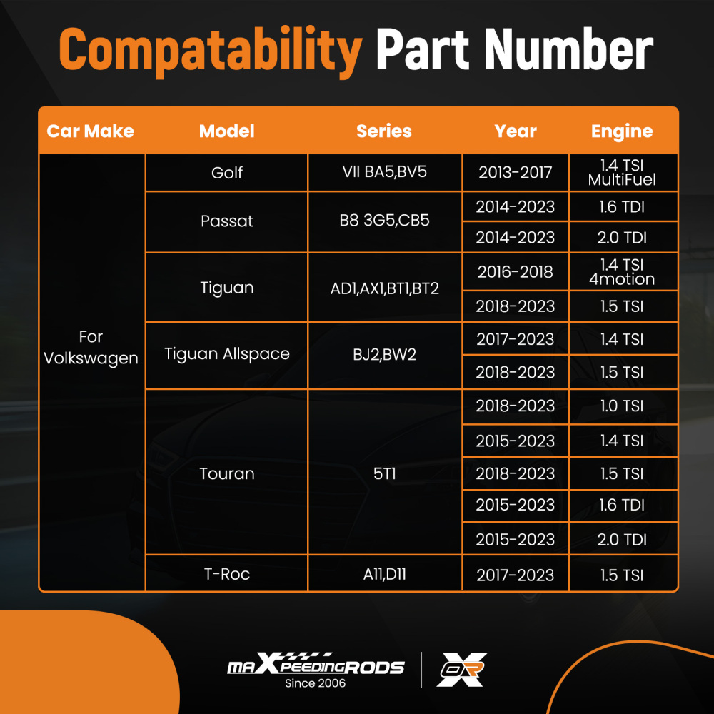 Aluminum Core Radiator For 2019 compatible for Golf with Turbo 5Q0121251HS 5Q0121251GB