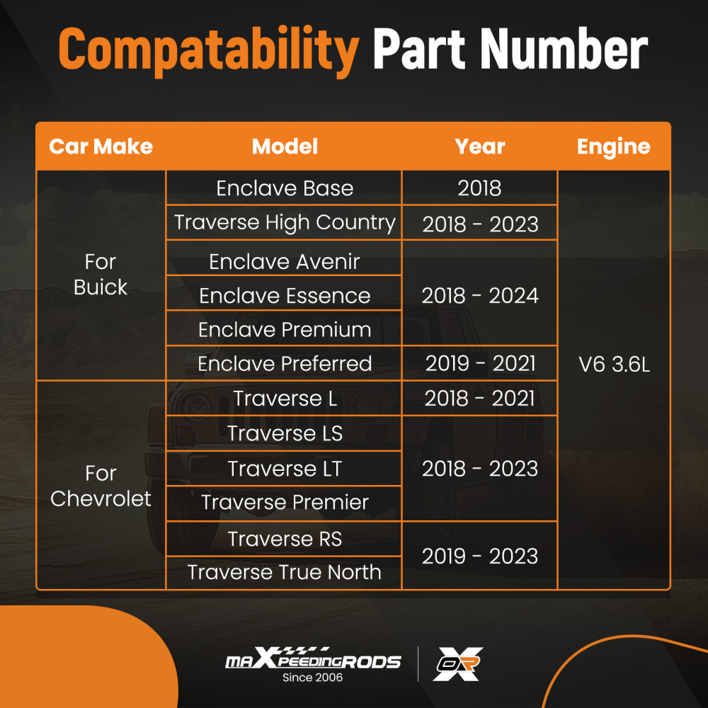 Radiator compatible for Chevy Chevrolet Traverse compatible for Buick Enclave 2018-2024 3.6L 86801856