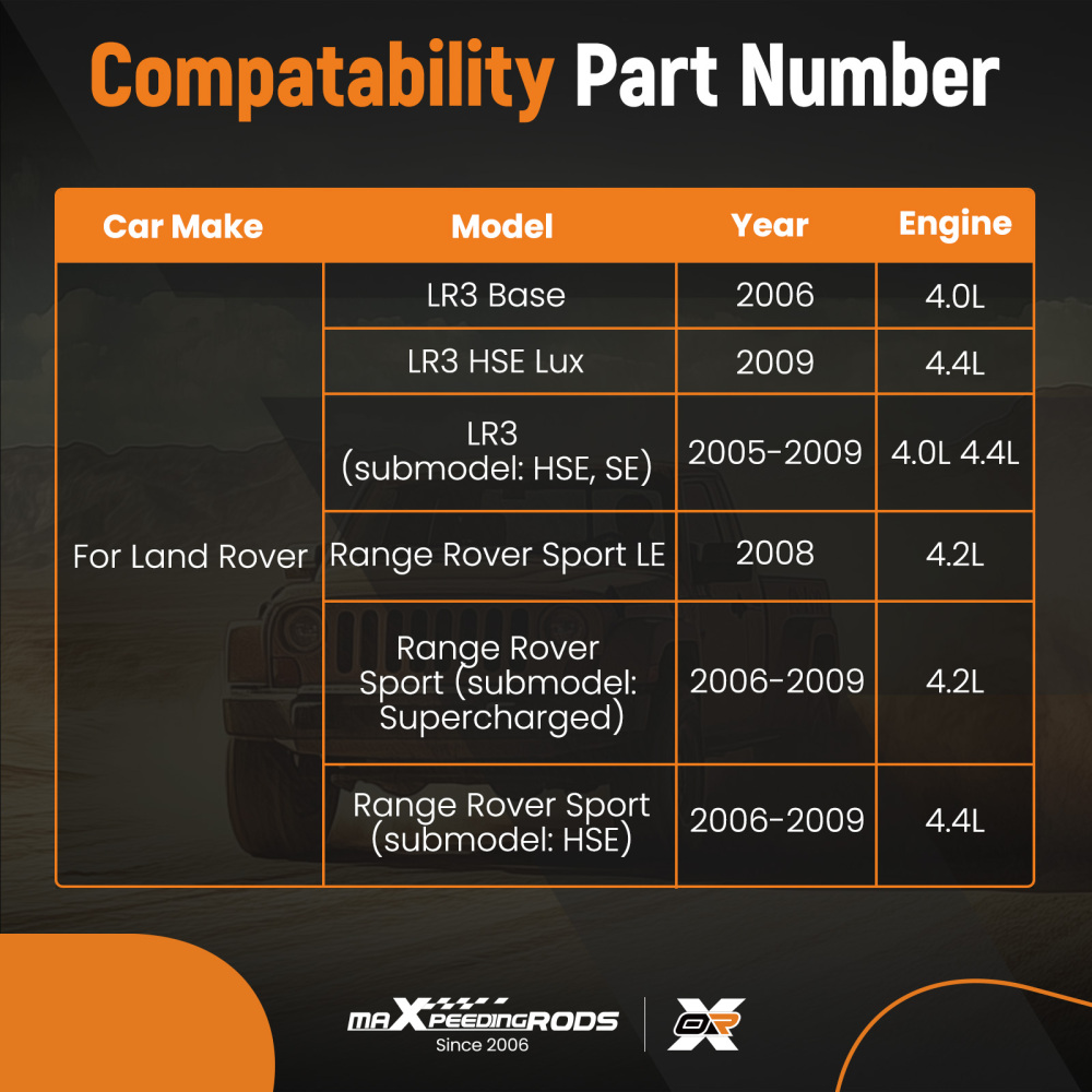 Aluminum Radiator compatible for Land Rover LR3 2005-09 compatible for Range Rover Sport 2006-09 LR021777