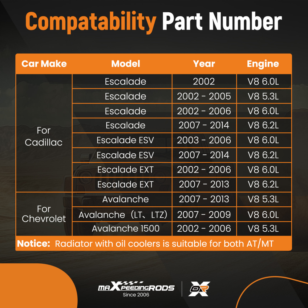 Radiator For 2002 - 2014 compatible for Cadillac Escalade 2007 compatible for Chevrolet Silverado 1500 Classic