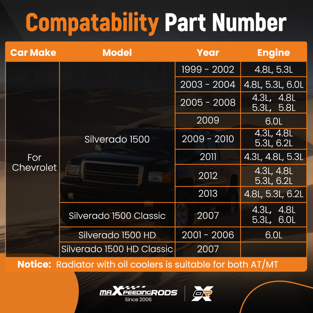 Radiator For 2002 - 2014 compatible for Cadillac Escalade 2007 compatible for Chevrolet Silverado 1500 Classic