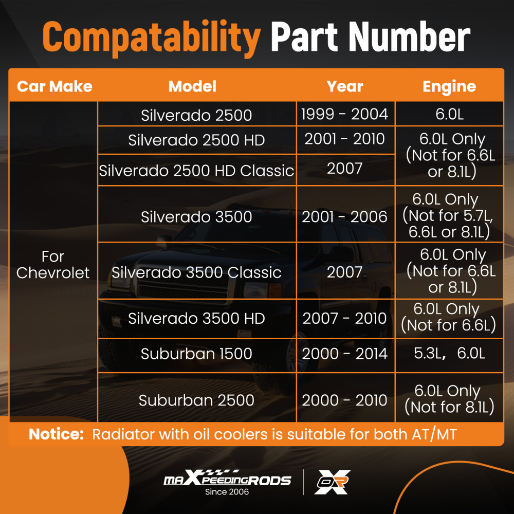 Radiator For 2002 - 2014 compatible for Cadillac Escalade 2007 compatible for Chevrolet Silverado 1500 Classic