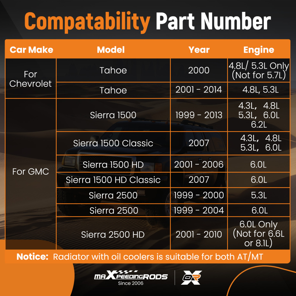 Radiator For 2002 - 2014 compatible for Cadillac Escalade 2007 compatible for Chevrolet Silverado 1500 Classic