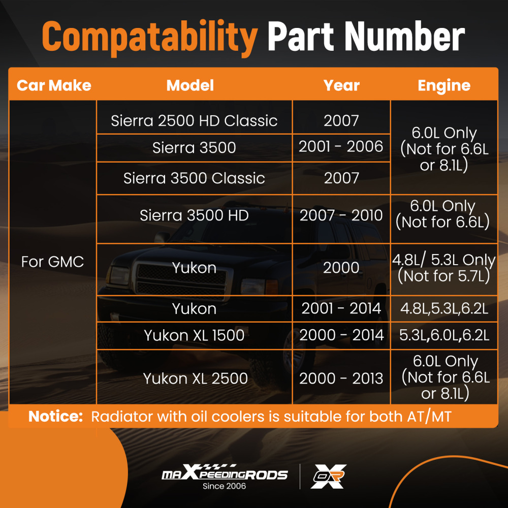 Radiator For 2002 - 2014 compatible for Cadillac Escalade 2007 compatible for Chevrolet Silverado 1500 Classic