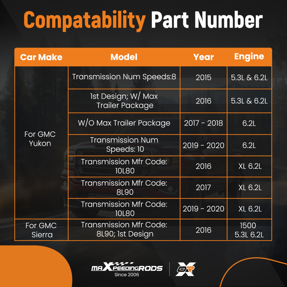 Radiator compatible for Cadillac Escalade 6.2L 2016 compatible for Chevrolet Suburban 5.3L 6.0L 2016