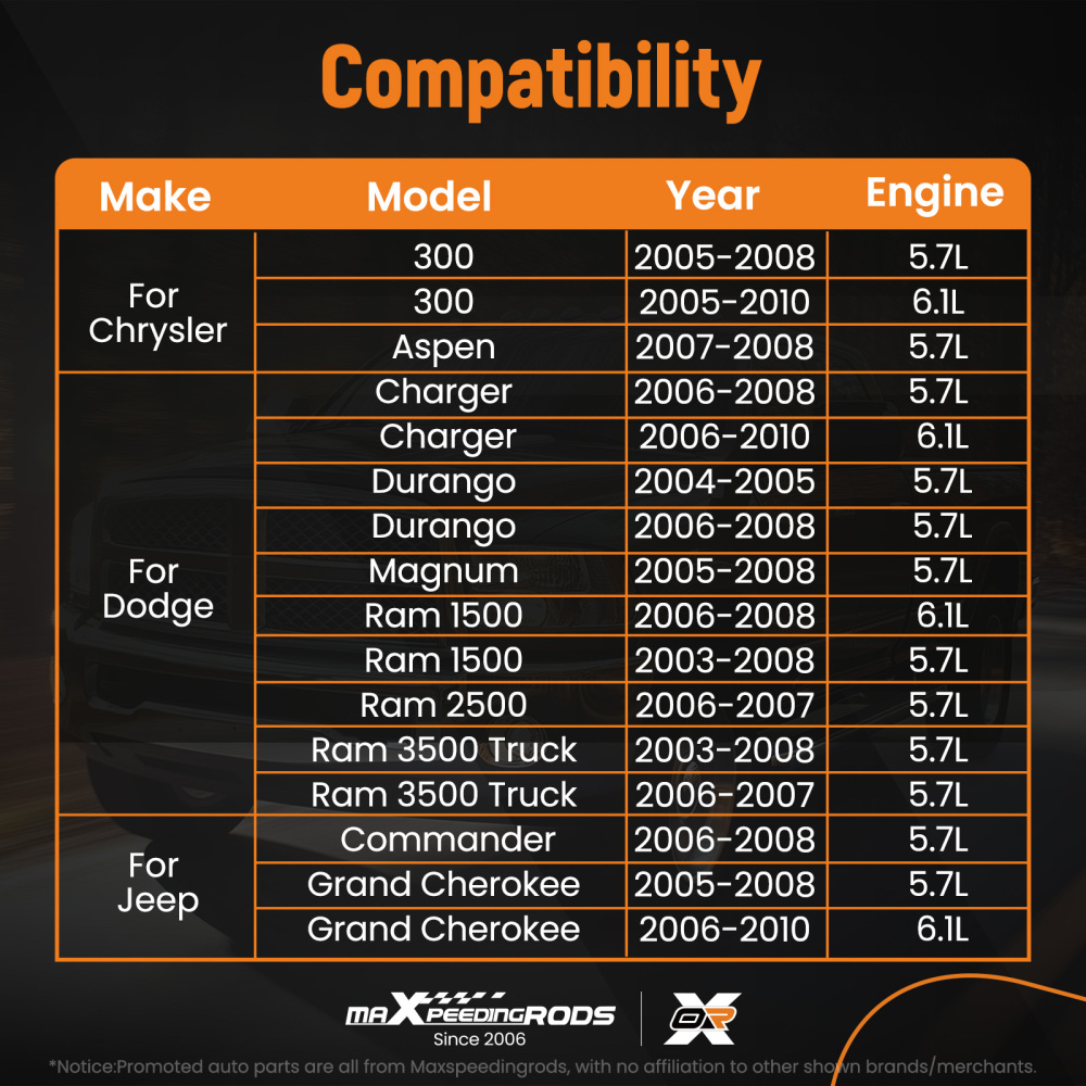 Timing Chain Kit Water Oil Pump compatible for Chrysler Dodge Jeep 5.7L 2005-2010