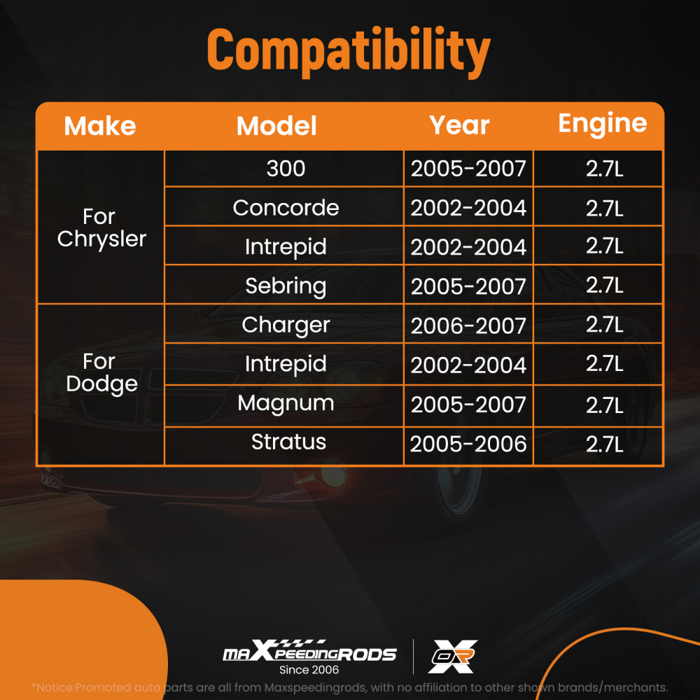 Timing Chain Kit Lifters Pump Timing Kit compatible for Chrysler 300 compatible for Dodge Charger 2.7L