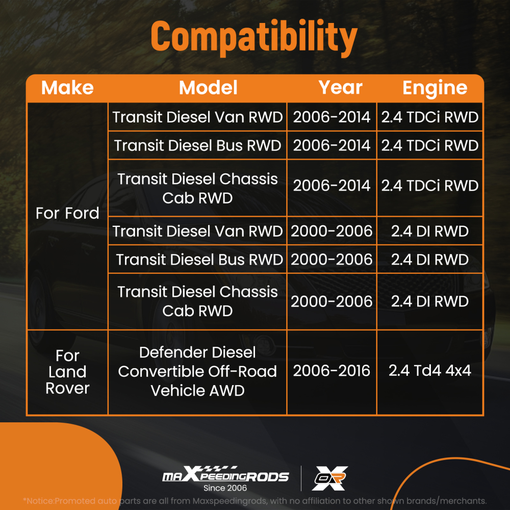 Head Gasket Set compatible for Ford Transit 2.4 TDCi DI RWD compatible for Land Rover Defender 2.4 Td4