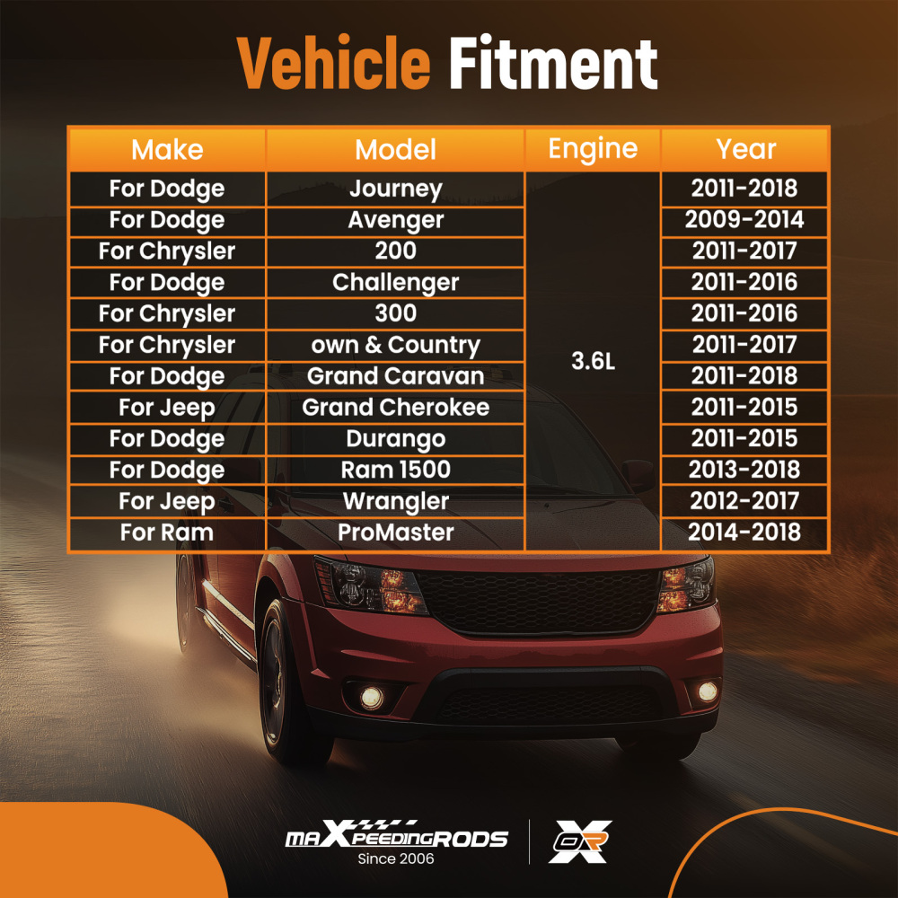 Intake Camshaft Right Side compatible for Chrysler Jeep Dodge Ram 3.6L 2011-2018 5184380AG