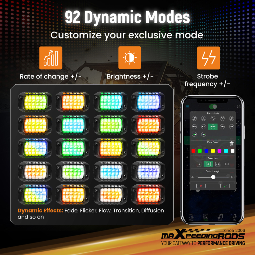 12Pcs RGB Rock Lights For Car Truck ATV UTV SUV compatible for Jeep Waterproof LED Pods Remote