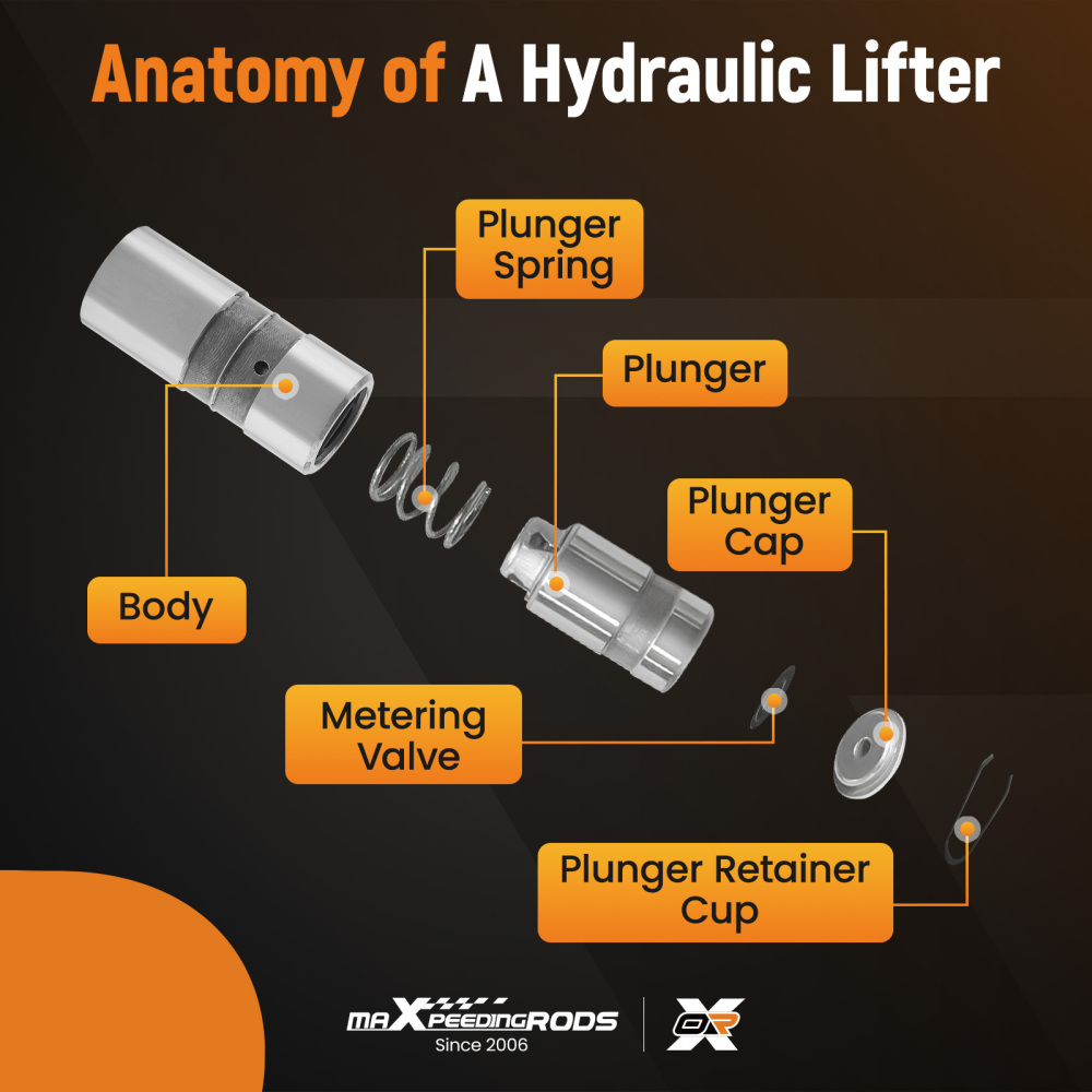 16pcs Hydraulic Flat Tappet Lifters compatibile per Chevrolet SBC BBC SmallBig Block