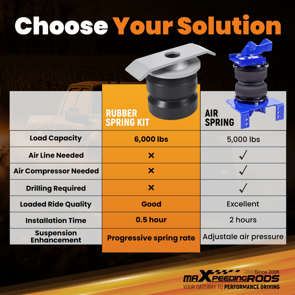 Rear Suspension Enhancement System 6000 lbs compatible for Chevy Colorado 2WD 4WD 2015-2025