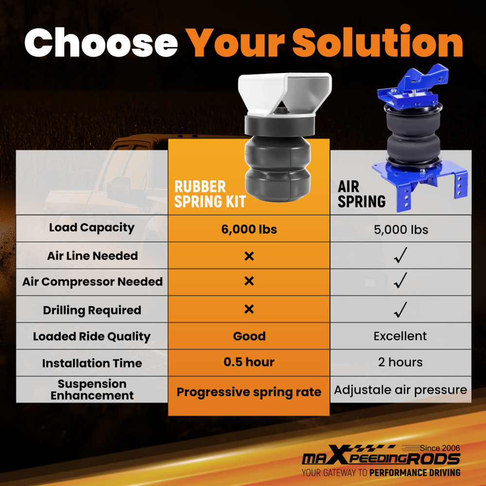 Rear Suspension Enhancement System 6000lbs compatible for Dodge RAM 1500 1994-2001