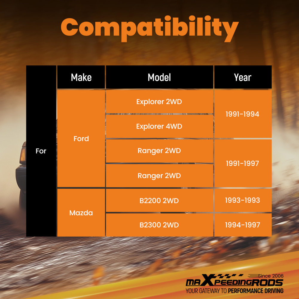 Bolt-On Steering Damper compatible for Ford Ranger 1991-1997 2WD/4WD 36KN Tensile Strength