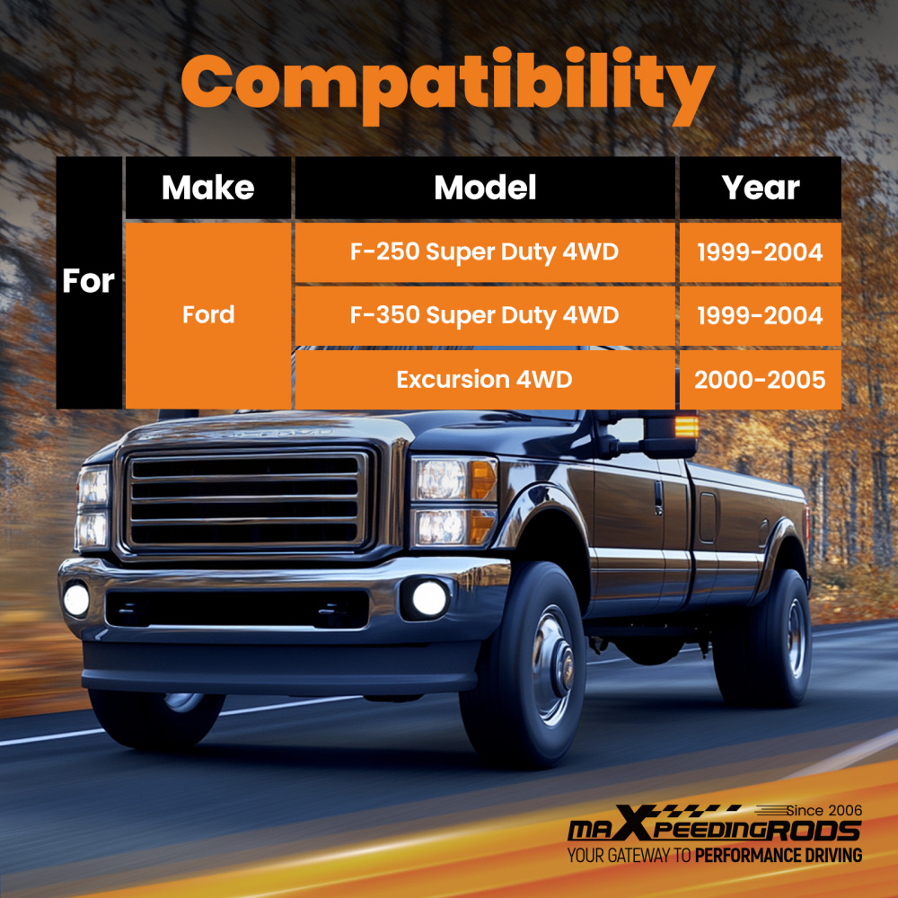 Front Steering Stabilizer Compatible for F250/F350 Super Duty 4WD 99-04