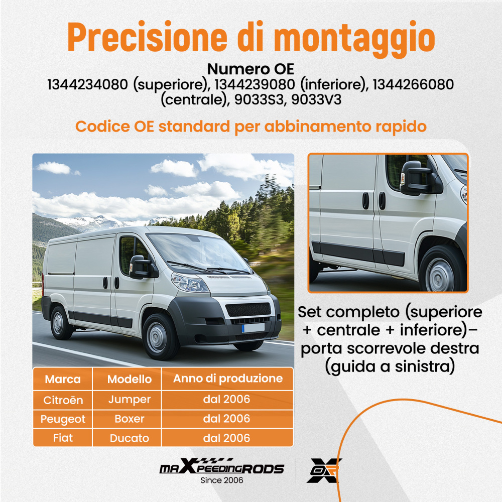 Ruoli Rullo Guida Porta Scorrevole Kit compatibile per Fiat Ducato compatibile per Peugeot Boxer Jumper 06-