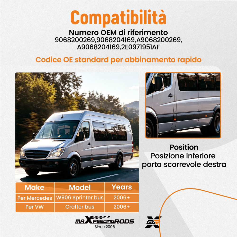Pista a rulli inferiore inferiore per porta scorrevole destra compatibile per Mercedes Sprinter 2006-