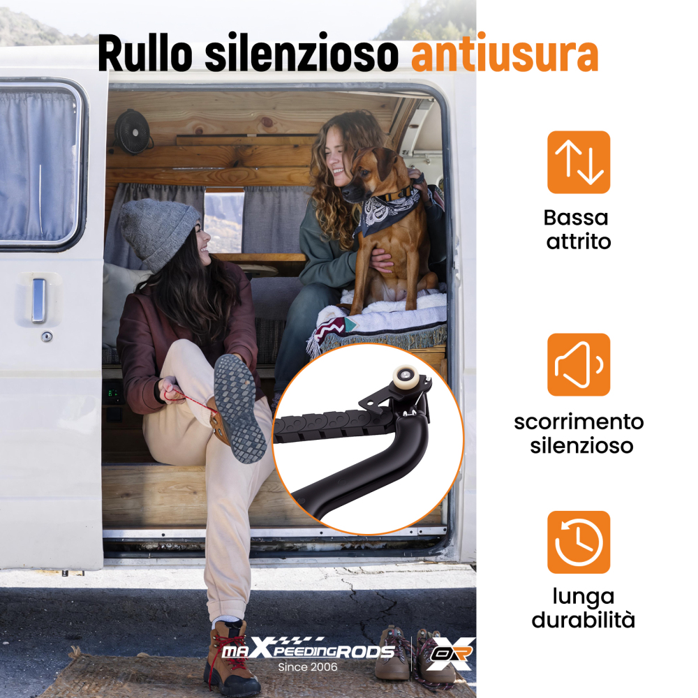 Pista a rulli inferiore inferiore per porta scorrevole destra compatibile per Mercedes Sprinter 2006-