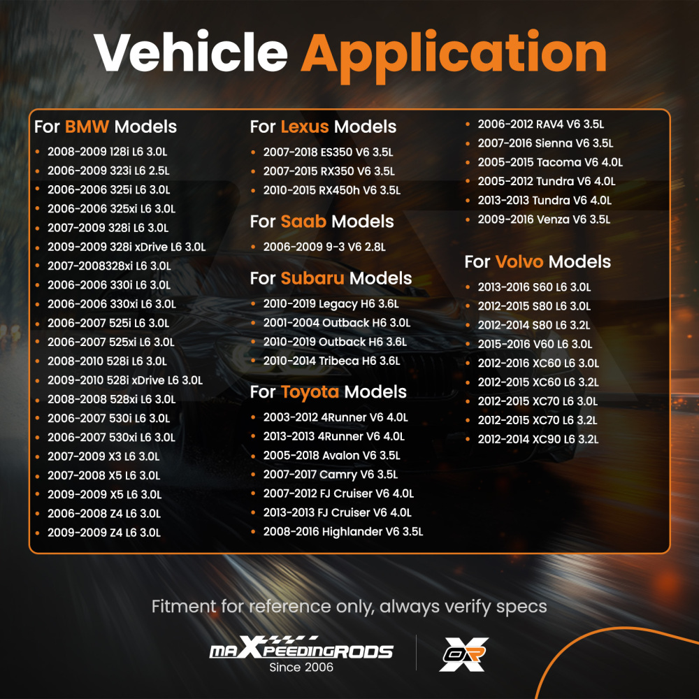 Iridium Spark Plug compatible for BMW 128i 328i 528i X3 X5 Z4 2006-2010 LFR6AIX-11 6619