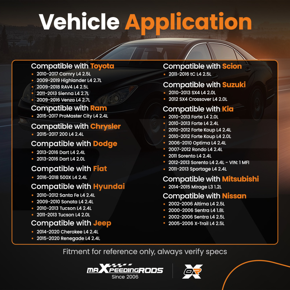 4Pack Iridium Spark Plugs compatible for Jeep Cherokee 2014-2020 L4 2.4L LFR5AIX-11