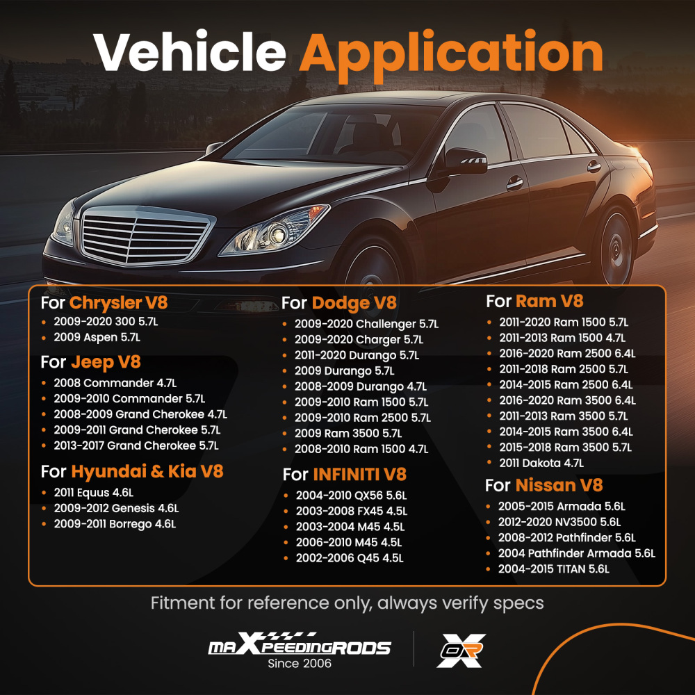 8pc Iridium Spark Plugs compatible for Chrysler 300 5.7L 2009-2020 4469 LFR5AIX-11