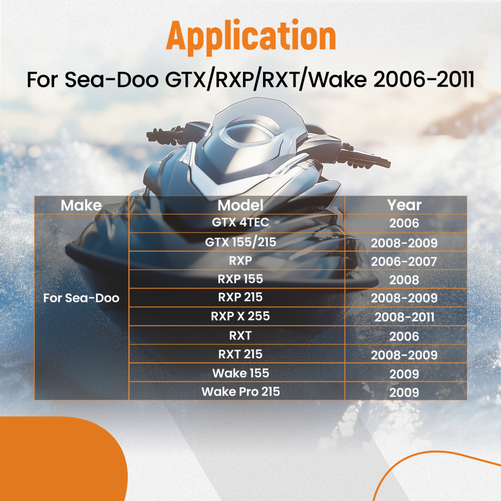 LCD Speedometer Gauge Cluster compatible for Sea-Doo GTX/RXP/RXT/Wake 2006-2011 278002270