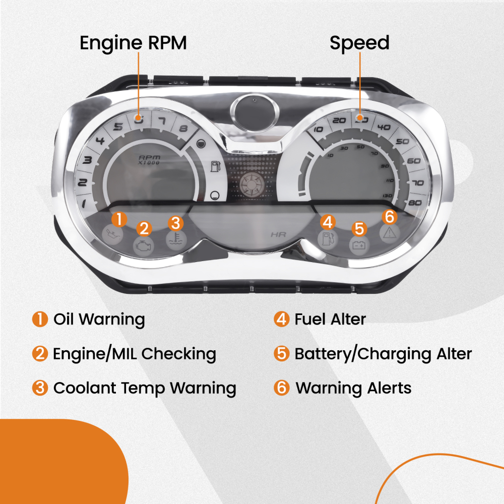 LCD Speedometer Gauge Cluster compatible for Sea-Doo GTX/RXP/RXT/Wake 2006-2011 278002270
