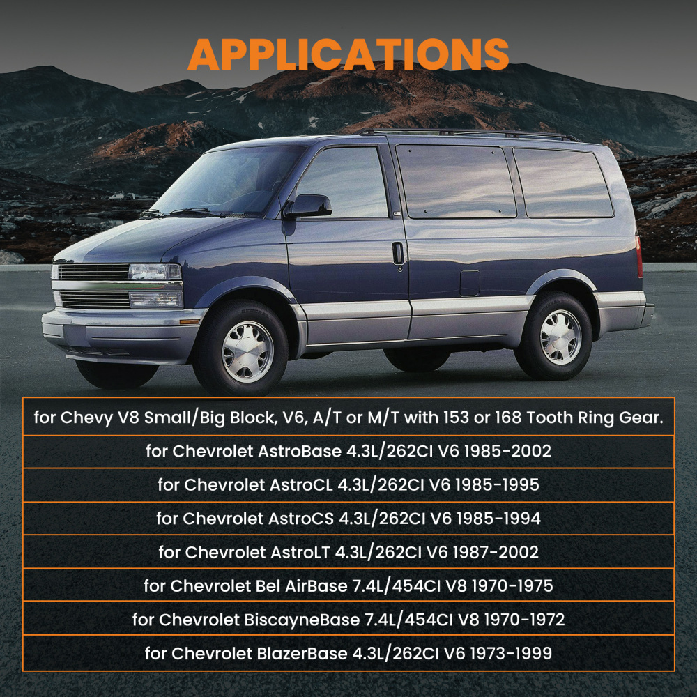 For High Performance New SBC BBC Small And Big Block compatible for Chevy MiniI Starter 305 350 454 19695