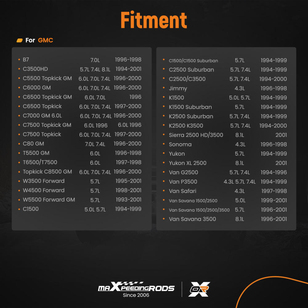 Starter compatible for Chevrolet GMC Trucks V8 5.7L 1994-2000 12570823 CW 11TPMGR