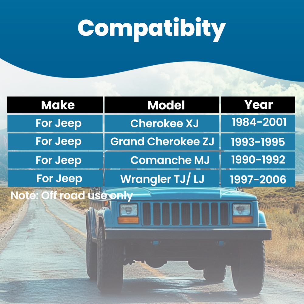 Steering Crossover Kit for 1984-2001 compatible for Jeep Cherokee XJ 1997-2006 Wrangler TJ LJ