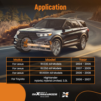 Front Left Steering KnuckleWheel Hub Bearing Assembly Compatible for Toyota Highlander