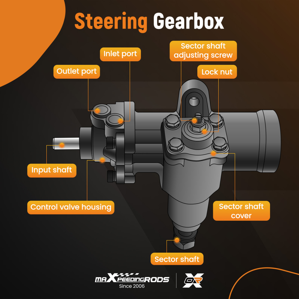 Scatola Sterzo compatibile per Jeep Grand Cherokee L6 4.0L V8 4.7LSport Utility 1999-2004