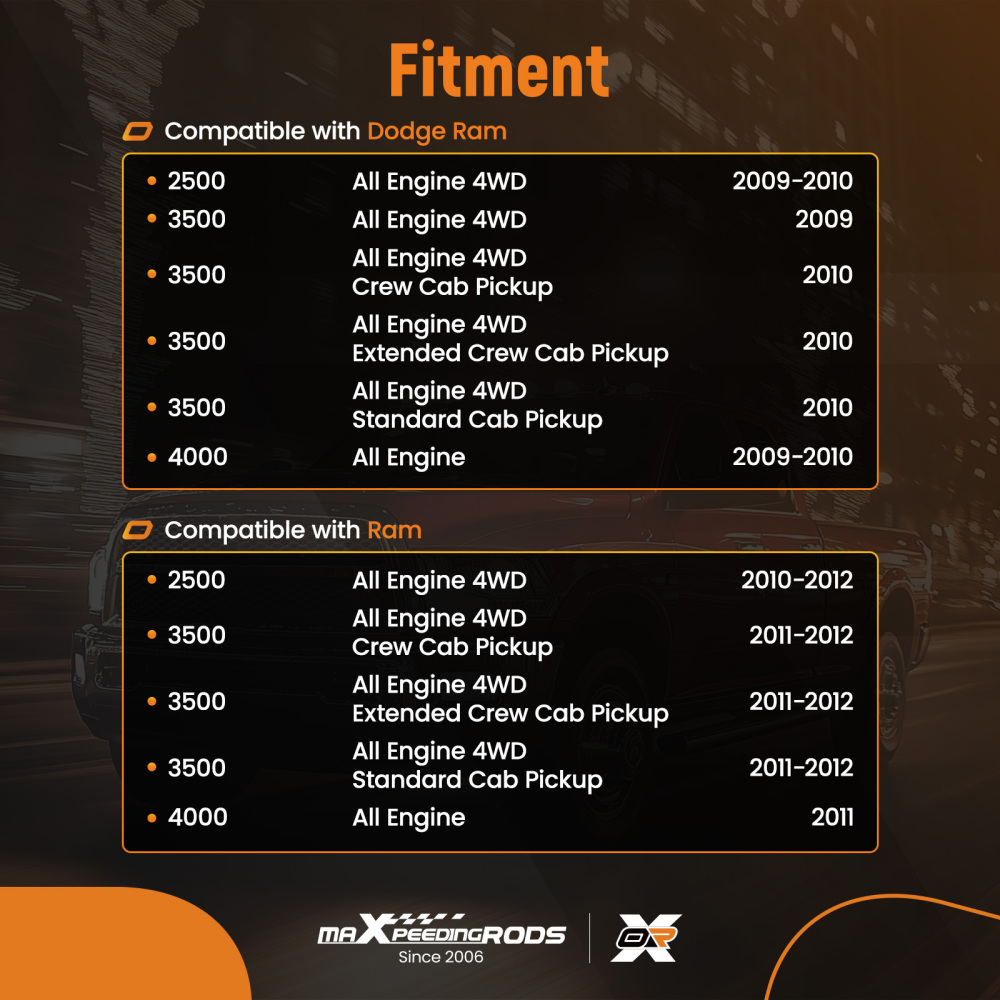 Power Steering Gearbox Gear Box compatible for Dodge Ram 2500 3500 4000 4WD Pickup 09-2012