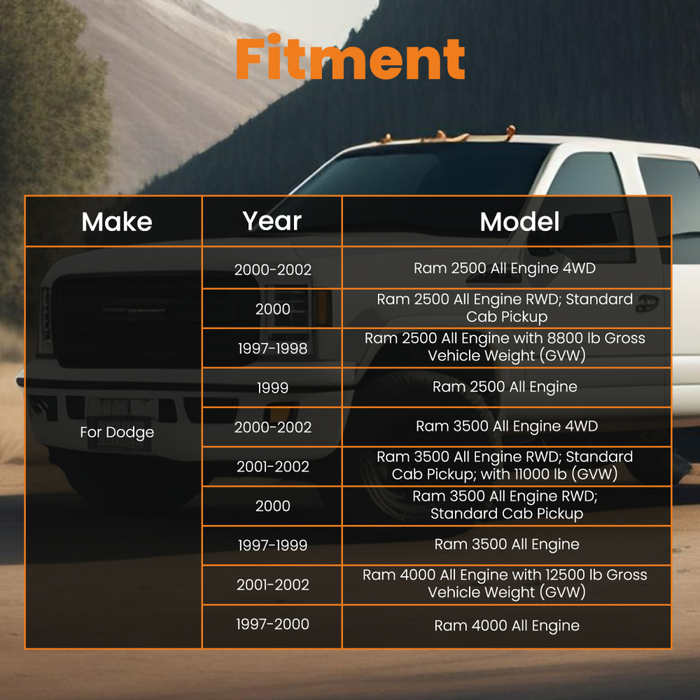 Complete Power Steering Gear Box compatible for Dodge Ram 2500 3500 4000 1997-2002 4WD RWD