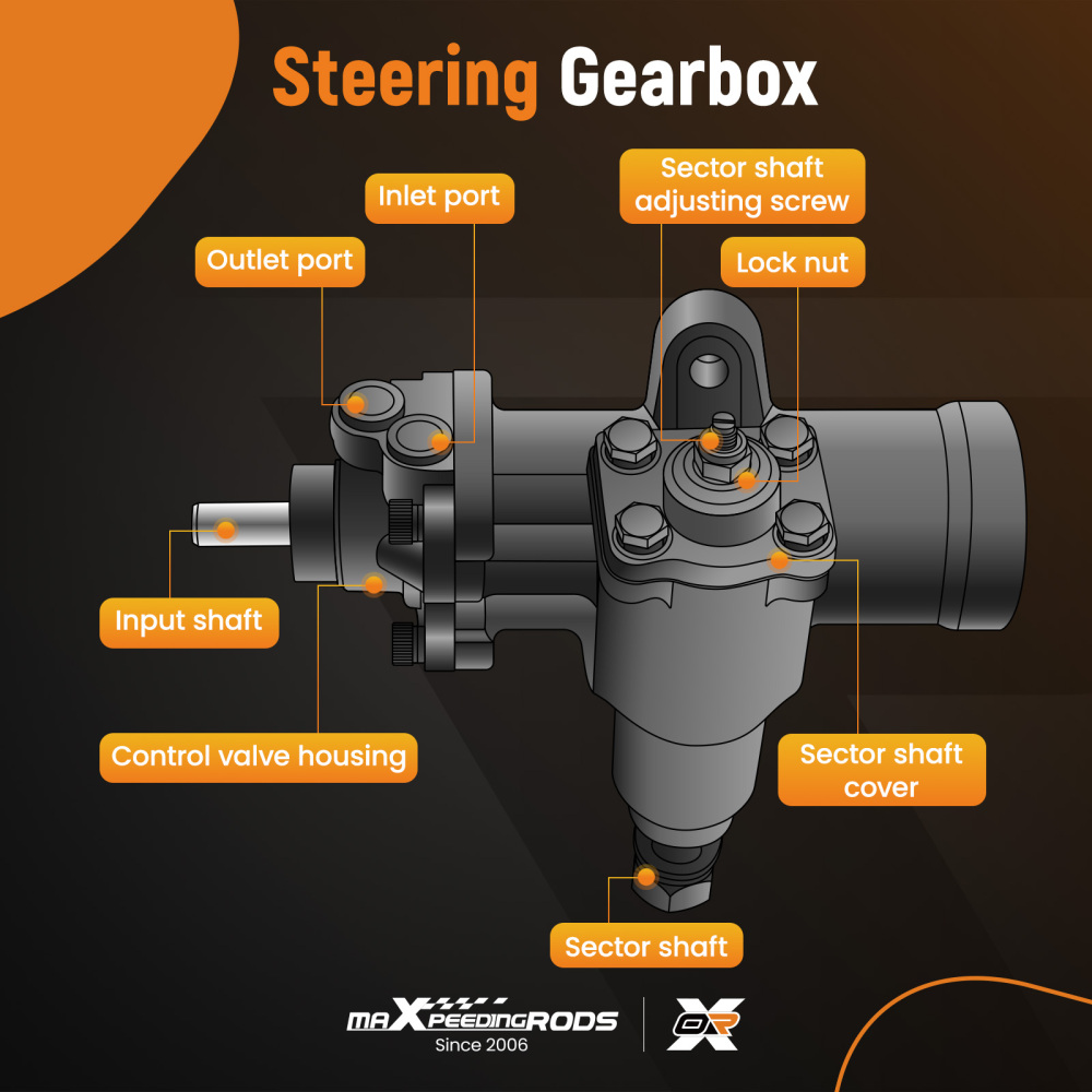 Power Steering Gear Box 27-8405 compatible for Nissan D21 1986-94 Pickup 1992-99 2.4L RWD