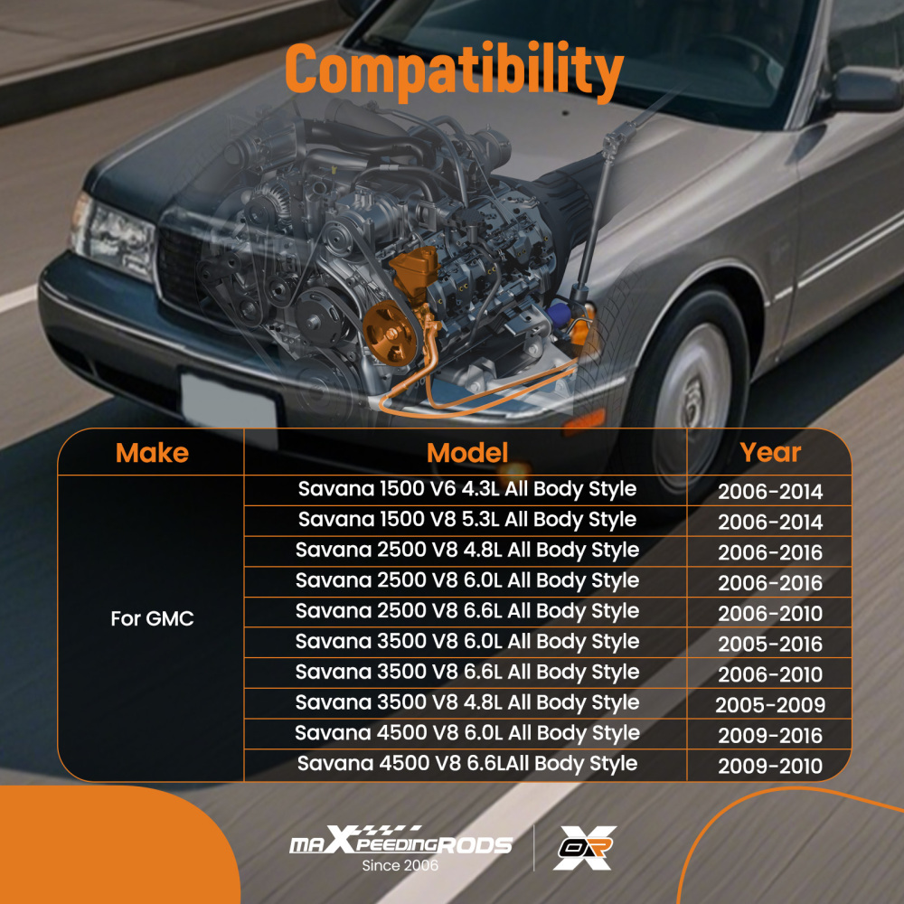 Power Steering Pump w/Reservoir compatible for Chevrolet GMC Savana 1500 2500 3500 4500