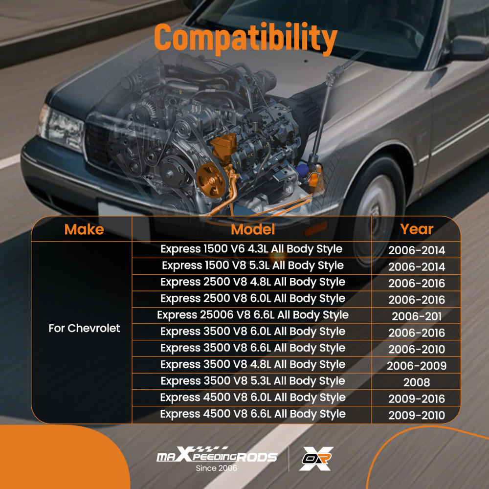 Power Steering Pump w/Reservoir compatible for Chevrolet GMC Savana 1500 2500 3500 4500