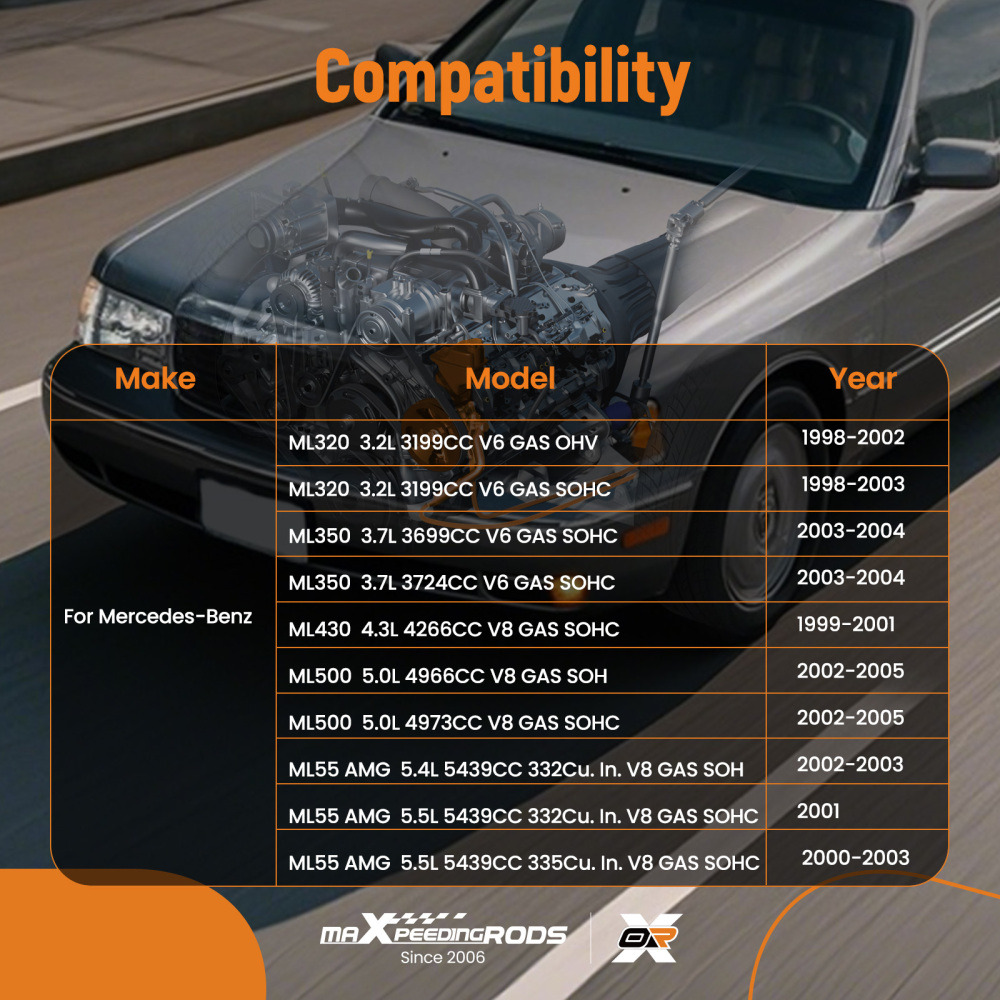 Power Steering Pump Assembly compatible for Mercedes ML320 ML350 1998-2004 0024668201
