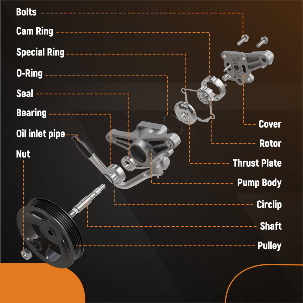 Power Steering Pump w/ Pulley compatible for Acura RSX L4 2.0L2002 2003 - 2006 21-5419