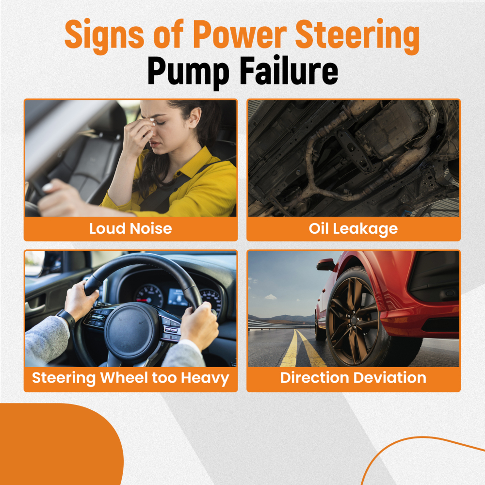 Power Steering Pump 20-282 compatible for Ford F-150 1997-2005 compatible for Ford F-250 1997-1999