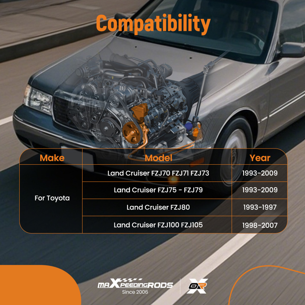 Power Steering Pump compatible for Toyota Landcruiser 80 105 Series FZJ80 FZJ105 4.5L